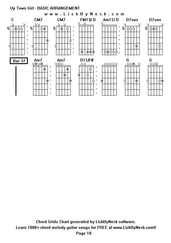 Chord Grids Chart of chord melody fingerstyle guitar song-Up Town Girl - BASIC ARRANGEMENT,generated by LickByNeck software.